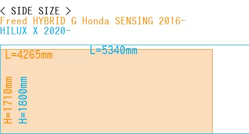 #Freed HYBRID G Honda SENSING 2016- + HILUX X 2020-